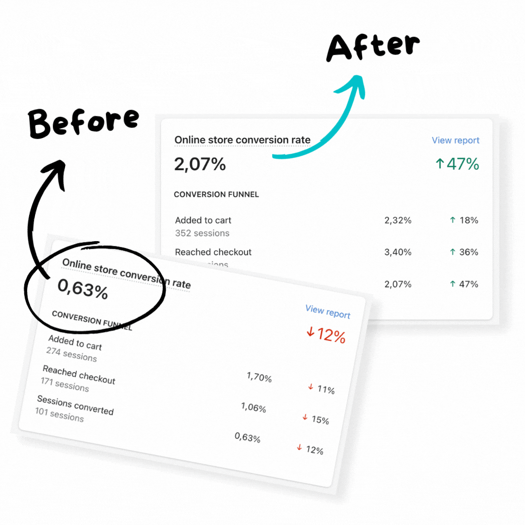 V8-Website-Conversion-Rate-Increase