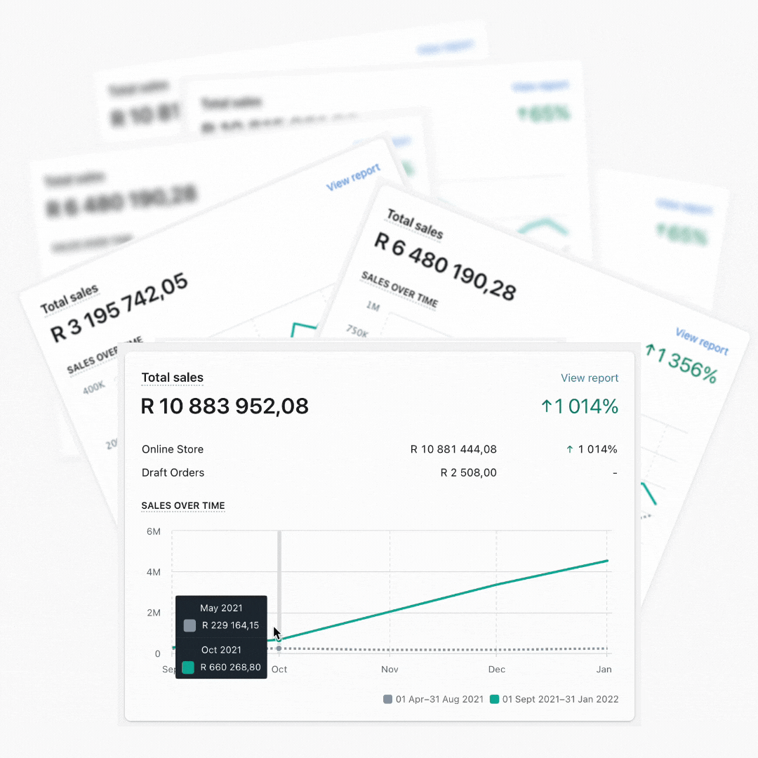 Website Banners