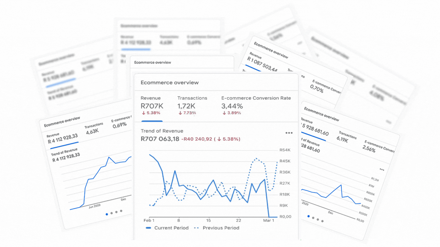 Website Banners - Results
